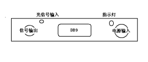 脈沖光電探測模塊IAM-330面板示意圖