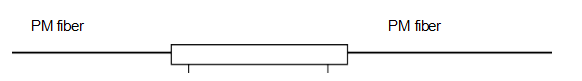 全光纖型偏振開關(guān)規(guī)格一